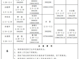 华体会平台（相山校区）华体会（中国）党政办公室2018年寒假值班表