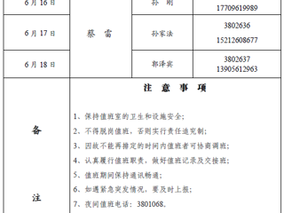 华体会平台（滨湖校区）后勤管理与服务处2018年端午假期值班表