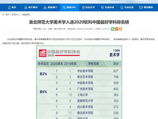 【华体会平台】：华体会平台美术学入选2020软科中国最好学科排名榜
