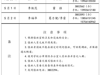 华体会平台（相山校区）华体会（中国）办公室2016年劳动节假期值班表