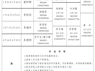 华体会平台（相山校区）华体会（中国）办公室2016年寒假值班表