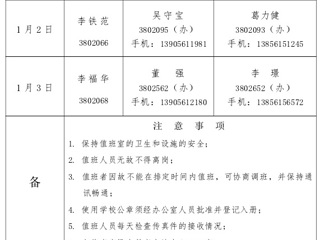 华体会平台（相山校区）华体会（中国）办公室2016年元旦假期值班表
