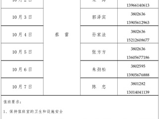 华体会平台（滨湖校区）管理办公室2015年国庆假期值班表