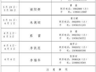 2015年华体会平台安全稳定值班表