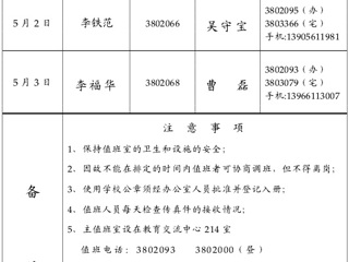 华体会平台（相山校区）华体会（中国）办公室2015年劳动节假期间值班表