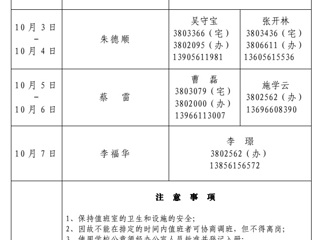 华体会（中国）办公室2014年国庆节值班表