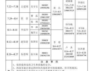 华体会平台（相山校区）华体会（中国）办公室2014年暑假值班表