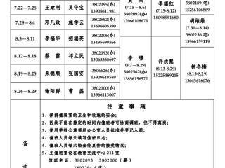 华体会平台（相山校区）华体会（中国）办公室2013年暑假值班表