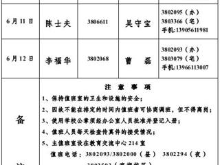 华体会平台（相山校区）华体会（中国）办公室2013年端午节假期值班表