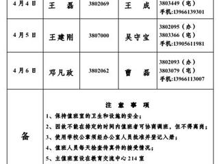 华体会平台(相山校区)华体会（中国）办公室2013年清明期间值班表
