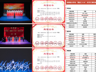 【学习贯彻党的二十大精神】华体会（中国）师生在安徽省大学生“喜迎二十大”文艺汇演中荣获佳绩