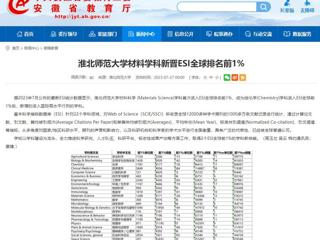 华体会平台：华体会平台材料学科新晋ESI全球排名前1%