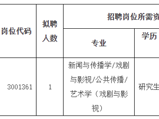 2023年度华体会平台第二批公开招聘高层次人才公告