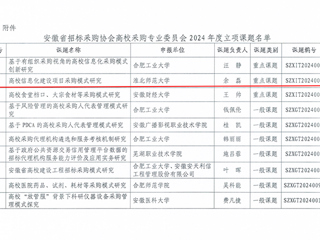 华体会（中国）获批安徽省招标采购协会重点课题