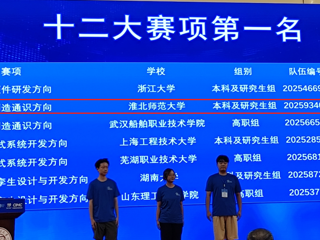 【党代会·实干笃行】全国特等奖！  我校学子在中国智能制造挑战赛中荣获第一名