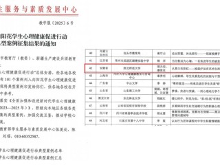 我校心理健康教育案例荣登教育部“向阳花”典型榜单